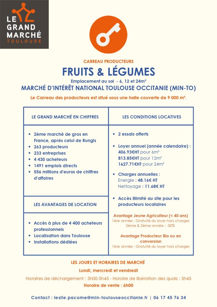 A louer emplacements au sol de 6, 12, 24 m2 sur le Carreau des Producteurs Fruits et Légumes du Grand Marché de Toulouse.